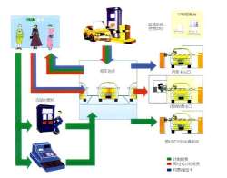 �Cе�O�������I(y��)�ĕr�򌦭h(hu��n)����ʲôҪ��