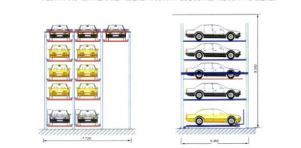 ���Ӱ��ՙC(j��)еͣ܇��ǰ��ע�����(xi��ng)